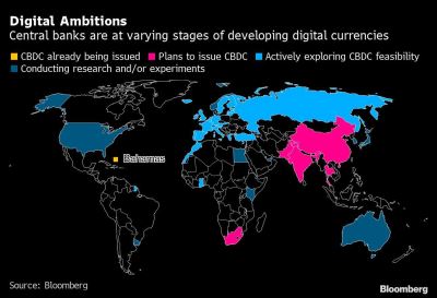 Bank of England Joins Global Peers Exploring a Digital Currency
